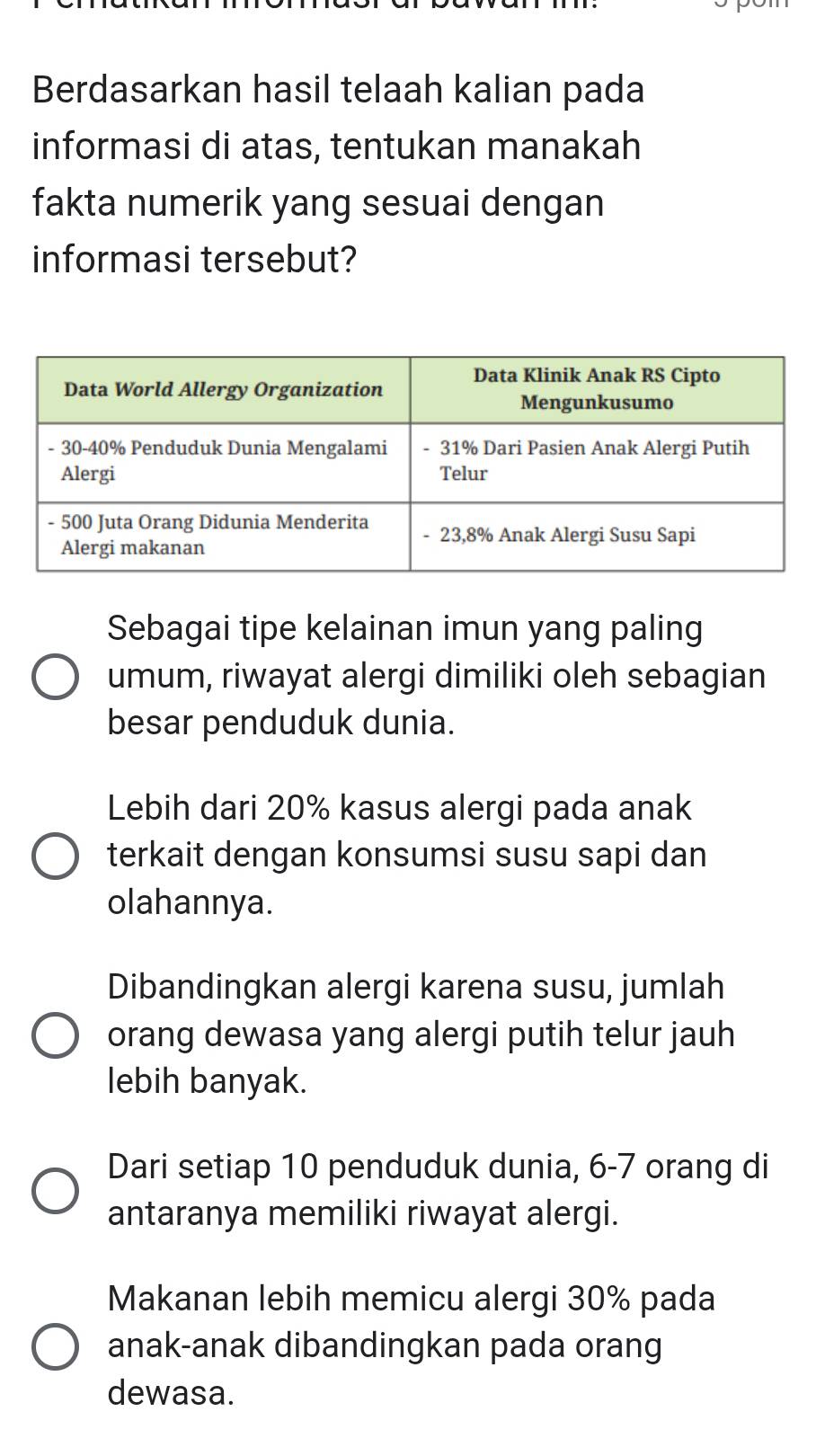 Berdasarkan hasil telaah kalian pada
informasi di atas, tentukan manakah
fakta numerik yang sesuai dengan
informasi tersebut?
Sebagai tipe kelainan imun yang paling
umum, riwayat alergi dimiliki oleh sebagian
besar penduduk dunia.
Lebih dari 20% kasus alergi pada anak
terkait dengan konsumsi susu sapi dan
olahannya.
Dibandingkan alergi karena susu, jumlah
orang dewasa yang alergi putih telur jauh
lebih banyak.
Dari setiap 10 penduduk dunia, 6 - 7 orang di
antaranya memiliki riwayat alergi.
Makanan lebih memicu alergi 30% pada
anak-anak dibandingkan pada orang
dewasa.