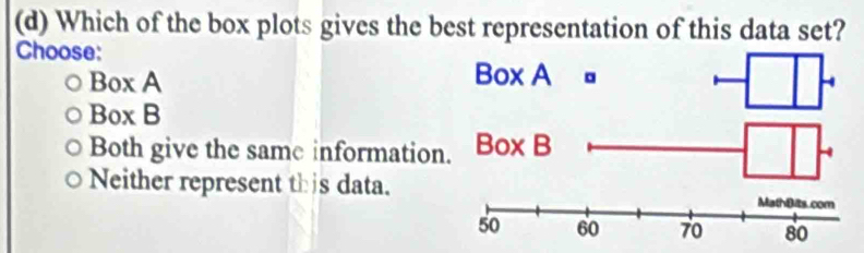 Which of the box plots gives the best representation of this data set?
Choose:
Box A
Box B
Both give the same information
Neither represent this data.