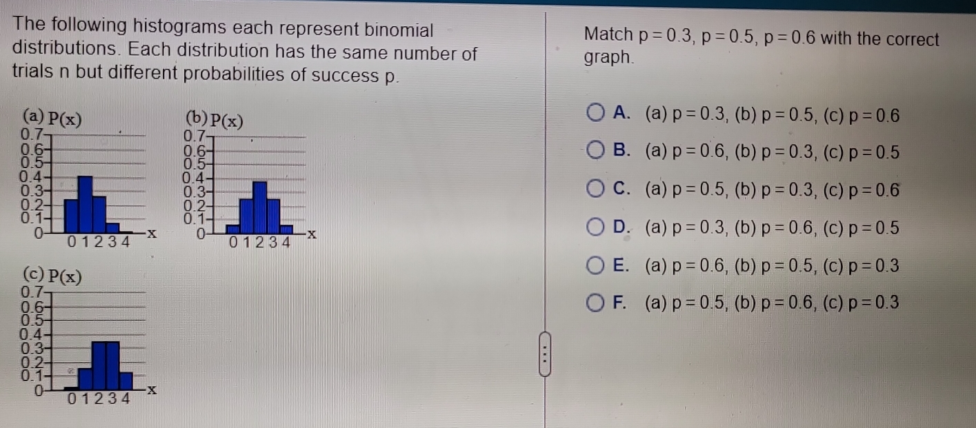 The following histograms each represent binomial Match p=0.3,p=0.5,p=0.6 with the correct
distributions. Each distribution has the same number of graph.
trials n but different probabilities of success p.
A. (a) p=0.3
(a) , (b) p=0.5 ,(c) p=0.6
B. (a) p=0.6
, (b) p=0.3 , (C) p=0.5
C. (a) p=0.5 , (b) p=0.3 , (C) p=0.6
D. (a) p=0.3 , (b) p=0.6 ,(c) p=0.5

P(x)
E. (a) p=0.6 , (b) p=0.5 ,(c) p=0.3
F. (a) p=0.5
, (b) p=0.6 , (c) p=0.3