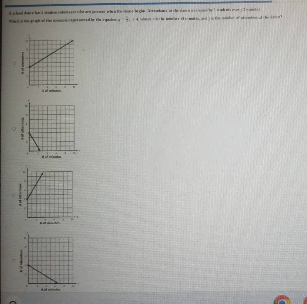 A school dance has 4 student volunteers who are present when the dance begins. Attendance at the dance increases by 5 students every 3 minutes. 
Which is the graph of this scenario represented by the equation y= 5/3 x+4 , where z is the number of mintes, and g is the mumber of attendees at the dance? 
。