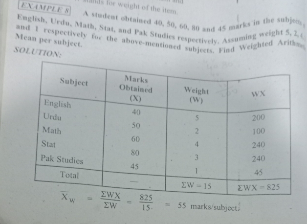 and
nds for weight of the item.
EXAMPLE 8 A student obtained 40, 50, 60, 80 and 45 marks in the subjecs
English, Urdu, Math, Stat, and Pak Studies respectively. Assuming weight 5, 2,4
Mean per subject. and 1 respectively for the above-mentioned subjects. Find Weighted Arithm
SOLUTION:
overline X_W= sumlimits WX/sumlimits W = 825/15·  =55 marks/subject