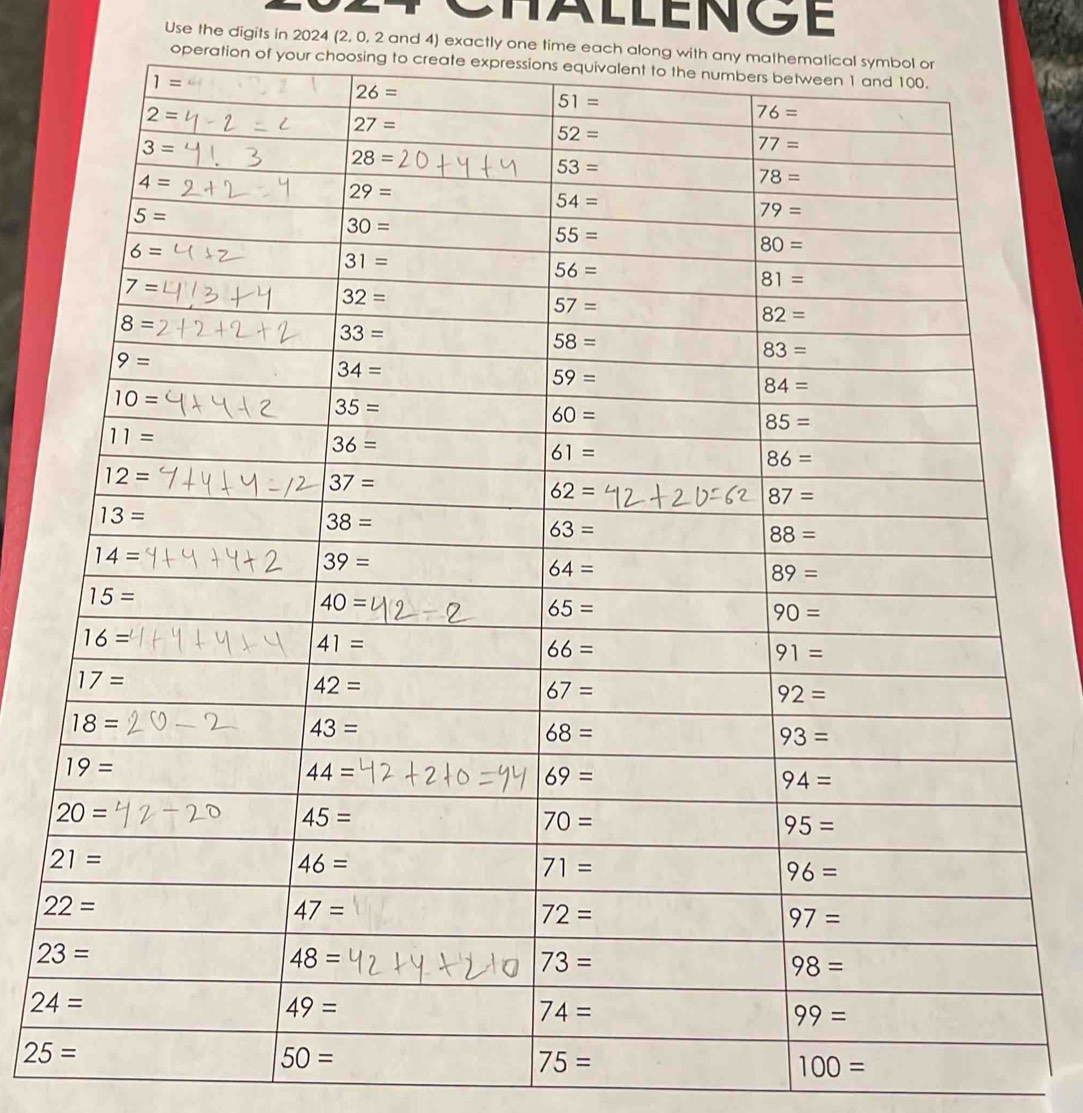 A LLEN E
Use the digits in 2024 (2, 0, 2 and 4) exactly one time each along with any
operation of your ch
24=
25=
75=
100=
