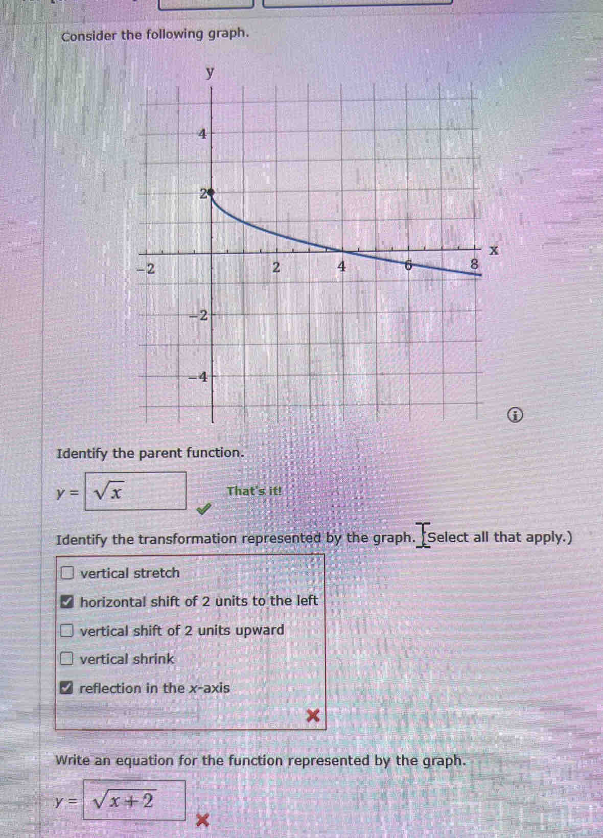 Consider the following graph. 
Identify the parent function.
+1
y= sqrt(x)
That's it! 
Identify the transformation represented by the graph. [Select all that apply.) 
vertical stretch 
horizontal shift of 2 units to the left 
vertical shift of 2 units upward 
vertical shrink 
reflection in the x-axis
Write an equation for the function represented by the graph.
y=sqrt(x+2)