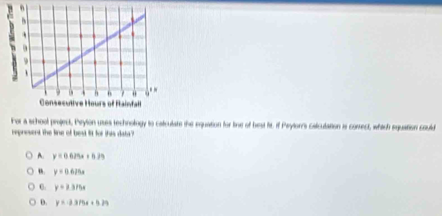 a school project, Peyton uses technology to catculate the equation for line of best fit. if Peylor's calculation is correct, which equation could
represent the line of best fit for this data?
A. y=0.625x+6.99
a. y=0.675x
0: y=ares
D. y=-2.3/9x+9.29