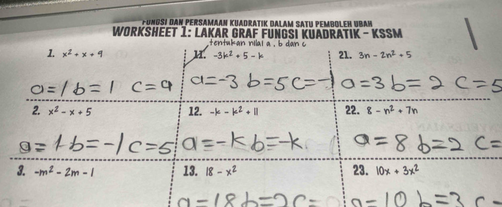 Füngsi Dan PerSamAn KUadratIK DALAm SATU PEmbOLeH übah 
WORKSHEET 1: LAKAR GRAF FUNGSI KUADRATIK - KSSM 
kan nilai a. b dan c
1. x^2+x+9 m. -3k² 21. 3n-2n^2+5
2. x^2-x+5 12. -k-k^2+11 22. 8-n^2+7n
3. -m^2-2m-1 13. 18-x^2 23. 10x+3x^2