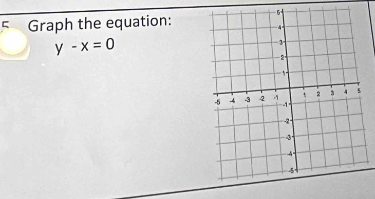 ς Graph the equation:
y-x=0