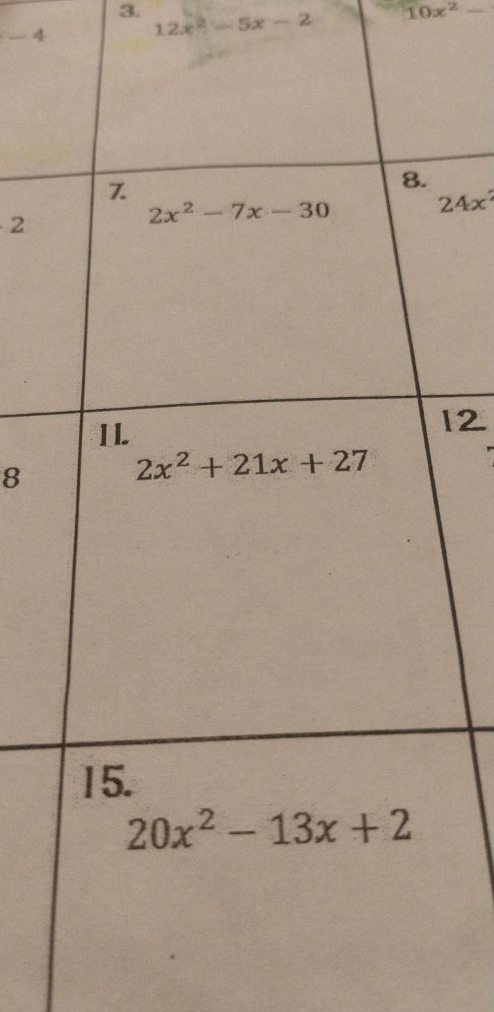 12x^2-5x-2
10x^2 _
-4
2
24x^2
12
8