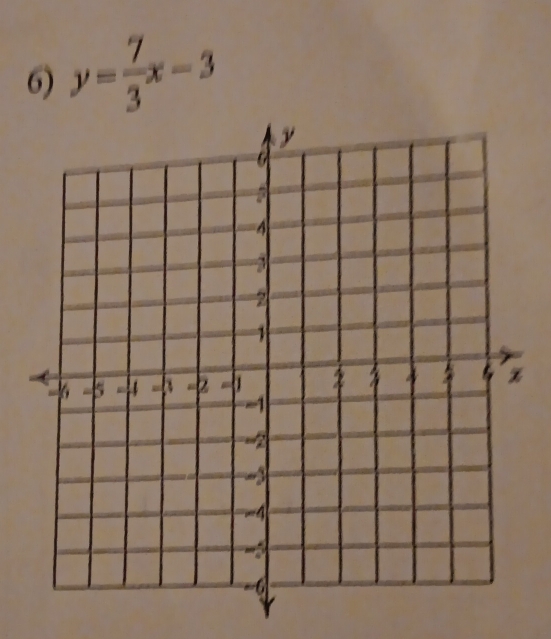 y= 7/3 x-3