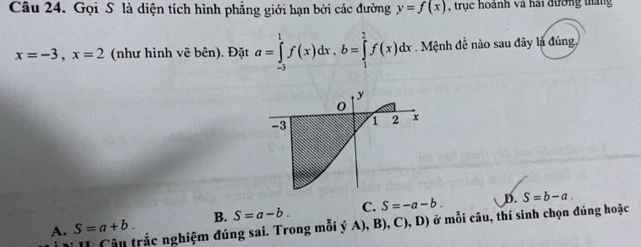 Gọi S là diện tích hình phẳng giới hạn bởi các đường y=f(x) , trục hoành và hai đương tháng
x=-3, x=2 (như hình vẽ bên). Đặt a=∈tlimits _(-3)^1f(x)dx, b=∈tlimits _1^2f(x)dx Mệnh đề nào sau đây là đúng.
B. S=a-b. C.
A. S=a+b. S=-a-b. D.
S=b-a. 
II Câu trắc nghiệm đúng sai. Trong mỗi ý A), B), C), D) ở mỗi câu, thí sinh chọn đúng hoặc