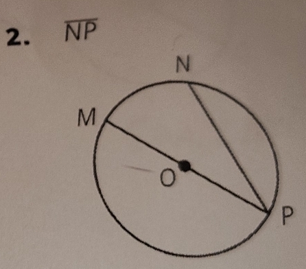 overline NP