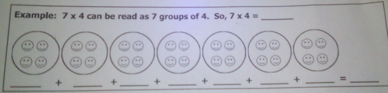 Example: 7* 4 can be read as 7 groups of 4. So, 7* 4= _ 
_ 
_+ 
_+ 
_+ 
_+ 
_+ 
_+ 
_=