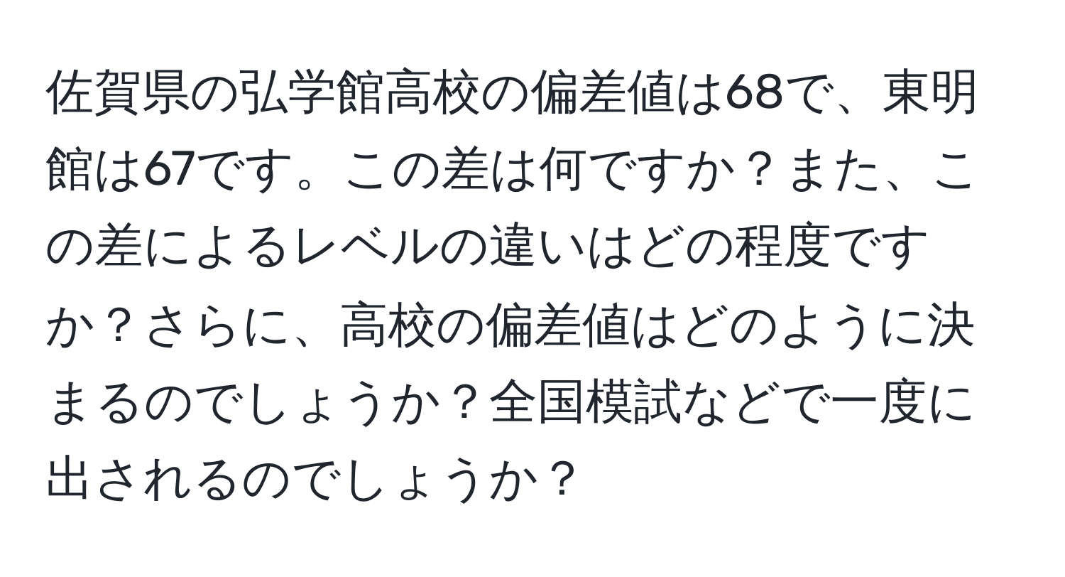 佐賀県の弘学館高校の偏差値は68で、東明館は67です。この差は何ですか？また、この差によるレベルの違いはどの程度ですか？さらに、高校の偏差値はどのように決まるのでしょうか？全国模試などで一度に出されるのでしょうか？