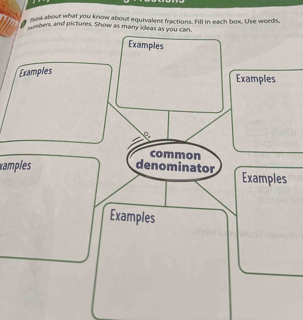 Think about what you know about equivalent fractions. Fill in each box. Use words, 
numbers, and pictures. Show as many ideas as you can. 
Examples 
Examples 
Examples 
。。 
common 
amples denominator 
Examples 
Examples