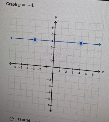 Graph y=-4.
12 of 16