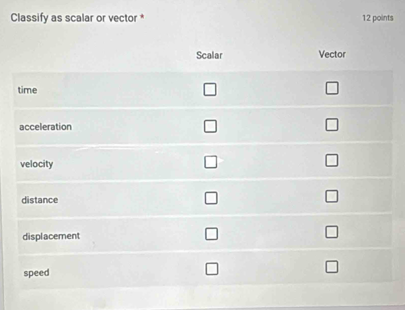 Classify as scalar or vector * 12 points