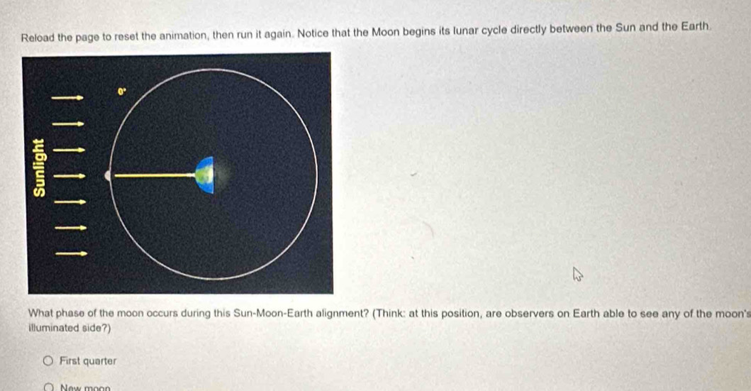 Reload the page to reset the animation, then run it again. Notice that the Moon begins its lunar cycle directly between the Sun and the Earth.
What phase of the moon occurs during this Sun-Moon-Earth alignment? (Think: at this position, are observers on Earth able to see any of the moon's
illuminated side?)
First quarter
New moon