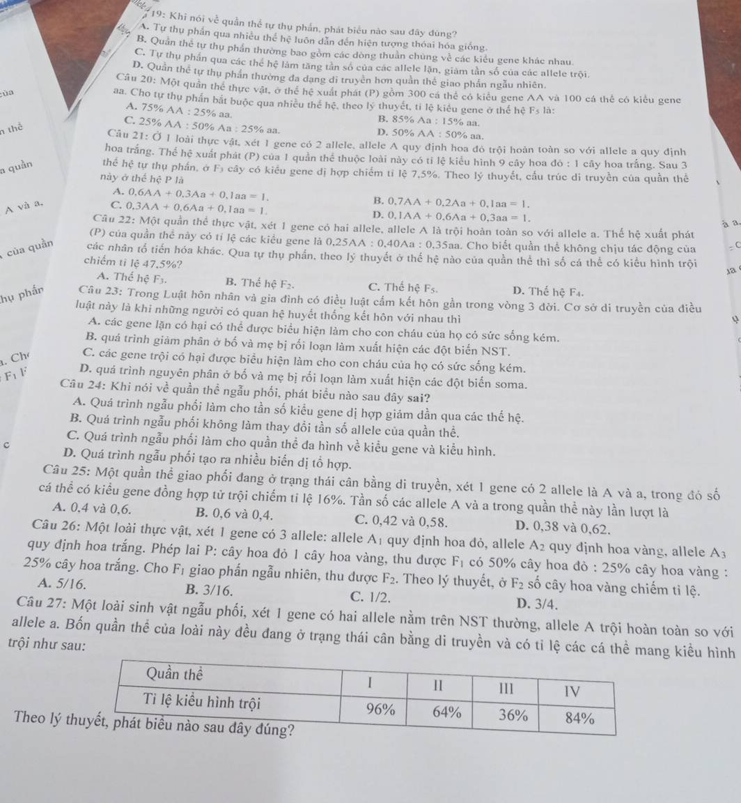 19: Khi nói về quần thể tự thụ phần, phát biểu nào sau đây đùng?
A. Tự thụ phần qua nhiều thể hệ luôn dẫn đến hiện tượng thóai hóa giống.
B. Quản thể tự thụ phần thường bao gòm các dòng thuần chúng về các kiểu gene khác nhau
C. Tự thụ phần qua các thể hệ làm tăng tần số của các allele lặn, giảm tần số của các allele trội.
D. Quần thể tự thụ phần thường đa dang di truyền hơn quần thể giao phần ngẫu nhiên.
Câu 20:Mdot Q ột quần thể thực vật, ở thể hệ xuất phát (P) gồm 300 cá thể có kiểu gene AA và 100 cá thể có kiểu gene
ùa
aa. Cho tự thụ phần bắt buộc qua nhiều thể h ệ, theo lý thuyết, tỉ lệ kiểu gene ở thể hệ Fs là:
A. 75% AA:25% aa
C.
n thể
Câu 21:dot O 25% AA:50% Aa:25% aa.
B. 85% Aa:15% aa.
D. 50% AA:50% aa.
l loài thực vật, xét 1 gene có 2 allele, allele A quy định hoa đó trội hoàn toàn so với allele a quy định
hoa trắng. Thể hệ xuất phát (P) của 1 quần thể thuộc loài này có tỉ lệ kiểu hình 9 cây hoa do:1 cây hoa trắng. Sau 3
a quần thể hệ tự thụ phần, ở Fỉ cây có kiểu gene đị hợp chiếm tỉ lệ 7,5%. Theo lý thuyết, cầu trúc di truyền của quần thể
này ở thế hệ P là
A. 0.6AA+0.3Aa+0,1aa=1.
A và a,
B. 0.7AA+0.2Aa+0.1aa=1.
C. 0,3AA+0,6Aa+0,1aa=1. D. 0.1AA+0.6Aa+0.3aa=1.
à a.
Câu 22: Một quần thể thực vật, xét 1 gene có hai allele, allele A là trội hoàn toàn so với allele a. Thế hệ xuất phát
(P) của quần thể này có tí lệ các kiều gene là 0.25AA:0.40Aa:0.35aa. Cho biết quần thể không chịu tác động của -C
của quần các nhân tổ tiến hóa khác. Qua tự thụ phần, theo lý thuyết ở thế hệ nào của quần thể thì số cá thể có kiểu hình trội 1a
chiếm tỉ lệ 47.5%?
A. Thể hhat cF_3. B. Thể hệ F_2. C. Thể hệ F_5. D. Thể hệ F_4.
hụ phấn  Câu 23: Trong Luật hôn nhân và gia đình có điều luật cấm kết hôn gần trong vòng 3 đời. Cơ sở di truyền của điều
luật này là khi những người có quan hệ huyết thống kết hôn với nhau thì
ψ
A. các gene lặn có hại có thể được biểu hiện làm cho con cháu của họ có sức sống kém.
B. quá trình giảm phân ở bố và mẹ bị rối loạn làm xuất hiện các đột biển NST.
. Ch C. các gene trội có hại được biểu hiện làm cho con cháu của họ có sức sống kém.
F_1 F D. quá trình nguyên phân ở bố và mẹ bị rối loạn làm xuất hiện các đột biển soma.
Câu 24: Khi nói về quần thể ngẫu phối, phát biểu nào sau dây sai?
A. Quá trình ngẫu phối làm cho tần số kiểu gene dị hợp giám dần qua các thế hệ.
B. Quá trình ngẫu phối không làm thay đổi tần số allele của quần thể.
C. Quá trình ngẫu phối làm cho quần thể đa hình về kiểu gene và kiểu hình.
c D. Quá trình ngẫu phối tạo ra nhiều biến dị tổ hợp.
Câu 25: Một quần thể giao phối đang ở trạng thái cân bằng di truyền, xét 1 gene có 2 allele là A và a, trong đó số
cá thể có kiểu gene đồng hợp tử trội chiếm tỉ lệ 16%. Tần số các allele A và a trong quần thể này lần lượt là
A. 0,4 và 0,6. B. 0,6 và 0,4. C. 0,42 và 0,58. D. 0,38 và 0,62.
Câu 26: Một loài thực vật, xét 1 gene có 3 allele: allele A₁ quy định hoa đỏ, allele A_2 quy dịnh hoa vàng, allele A_3
quy định hoa trắng. Phép lai P: cây hoa đỏ 1 cây hoa vàng, thu được F_1 có 50% cây hoa đỏ : 25% cây hoa vàng :
25% cây hoa trắng. Cho F_1 giao phần ngẫu nhiên, thu dược F_2. Theo lý thuyết, ở F_2 số cây hoa vàng chiếm ti lệ.
A. 5/16. B. 3/16. C. 1/2. D. 3/4.
Câu 27: Một loài sinh vật ngẫu phối, xét 1 gene có hai allele nằm trên NST thường, allele A trội hoàn toàn so với
allele a. Bốn quần thể của loài này đều đang ở trạng thái cân bằng di truyền và có tỉ lệ các cá thể mang kiều hình
trội như sau:
Theo lý t