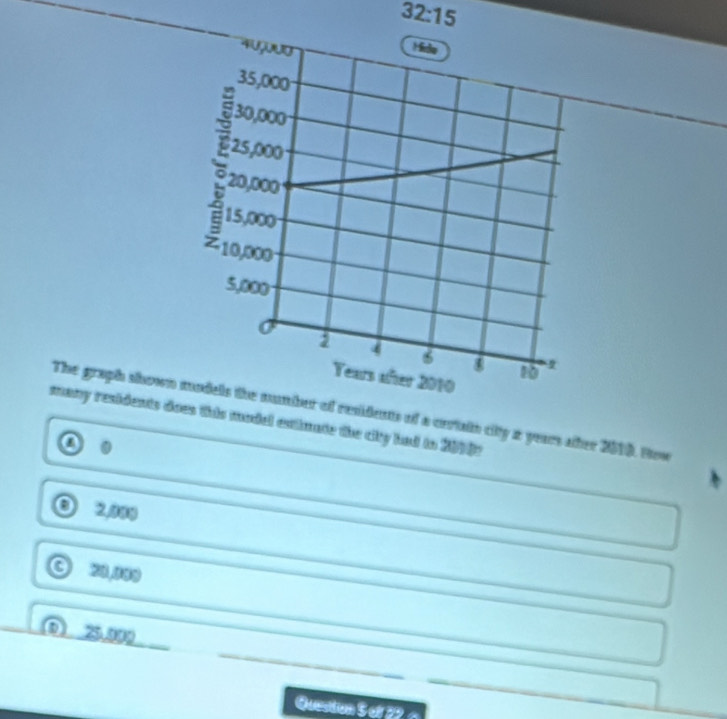 32:15 
The graph shown of residents of a certain city a years ater 2010. How
many residents does this model extluate the ciy had to 2010.
o 0
2,000
○ 20,100
⑤ 2.300
Queston S of 2