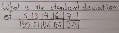 What is the standard deviation 
of S 3 4 16
P(S) 0. 1 0. 5 10. 2 0. 2