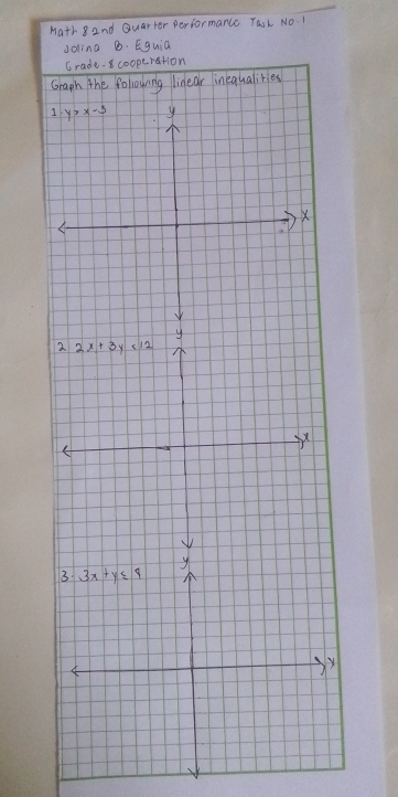 Math ,and Quarter performance Task No. 1
G