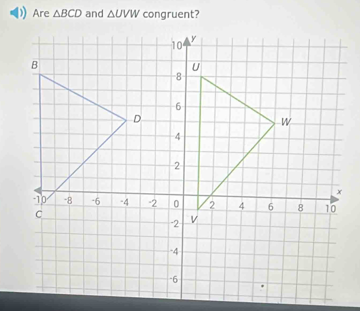 Are △ BCD and △ UVW congruent?