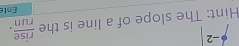 Hint: The slope of a line is the  rise/run . 
Ente