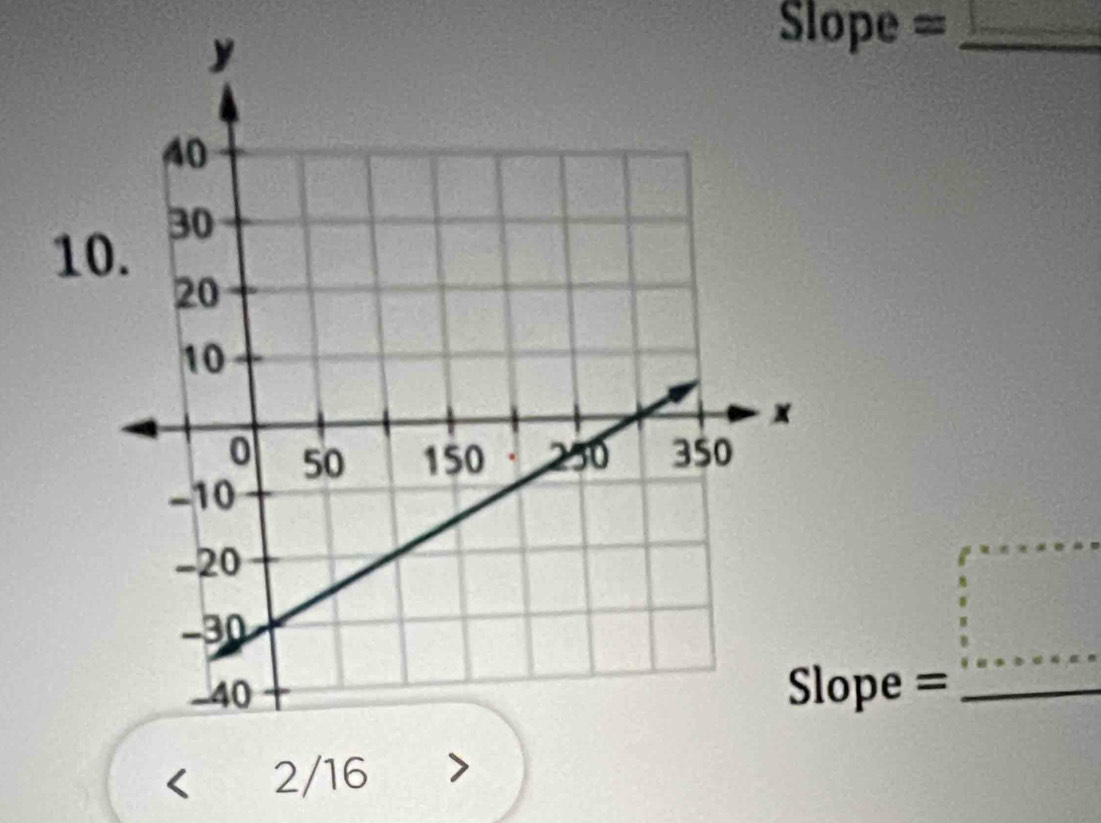 Slope = _
1
lope = _
2/16