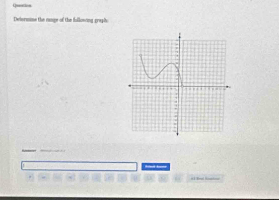 Qunation 
Determine the range of the following graph: 
Al Real Samtocn