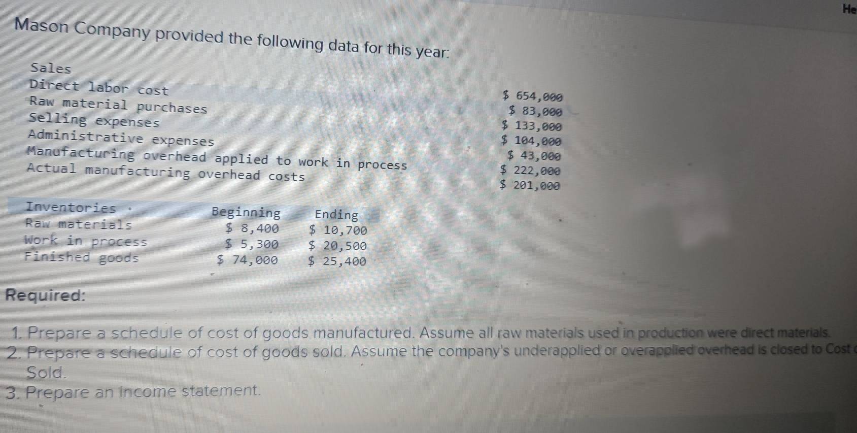 He 
Mason Company provided the following data for this year : 
Sales 
Direct labor cost
$ 654,000
Raw material purchases $ 83,000
Selling expenses
$ 133,000
Administrative expenses $ 104,000
$ 43,000
Manufacturing overhead applied to work in process $ 222,000
Actual manufacturing overhead costs $ 201,000
Inventories Beginning Ending 
Raw materials $ 8,400 $ 10,700
Work in process $ 5,300 $ 20,500
Finished goods $ 74,000 $ 25,400
Required: 
1. Prepare a schedule of cost of goods manufactured. Assume all raw materials used in production were direct materials. 
2. Prepare a schedule of cost of goods sold. Assume the company's underapplied or overapplied overhead is closed to Cost 
Sold. 
3. Prepare an income statement.