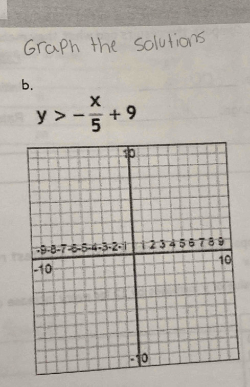 y>- x/5 +9