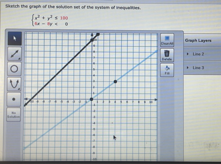 Sketch the graph of the solution set of the system of inequalities.
beginarrayl x^2+y^2≤ 100 6x-8y<0endarray.
Graph Layers 
learAll 
Line 2 
elete 
Line 3 
Fill 
No 
Solutio
-10