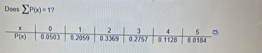 Does sumlimits P(x)=1 ?