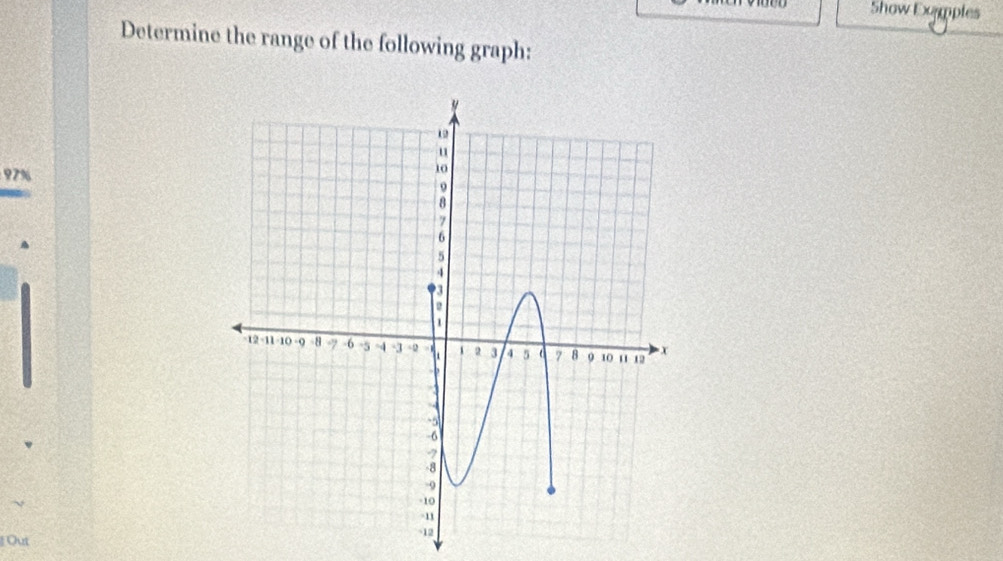 Show Exples 
Determine the range of the following graph:
97%
Out