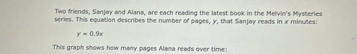 Two friends, Sanjay and Alana, are each reading the latest book in the Melvin's Mysteries 
series. This equation describes the number of pages, y, that Sanjay reads in x minutes :
y=0.9x
This graph shows how many pages Alana reads over time: