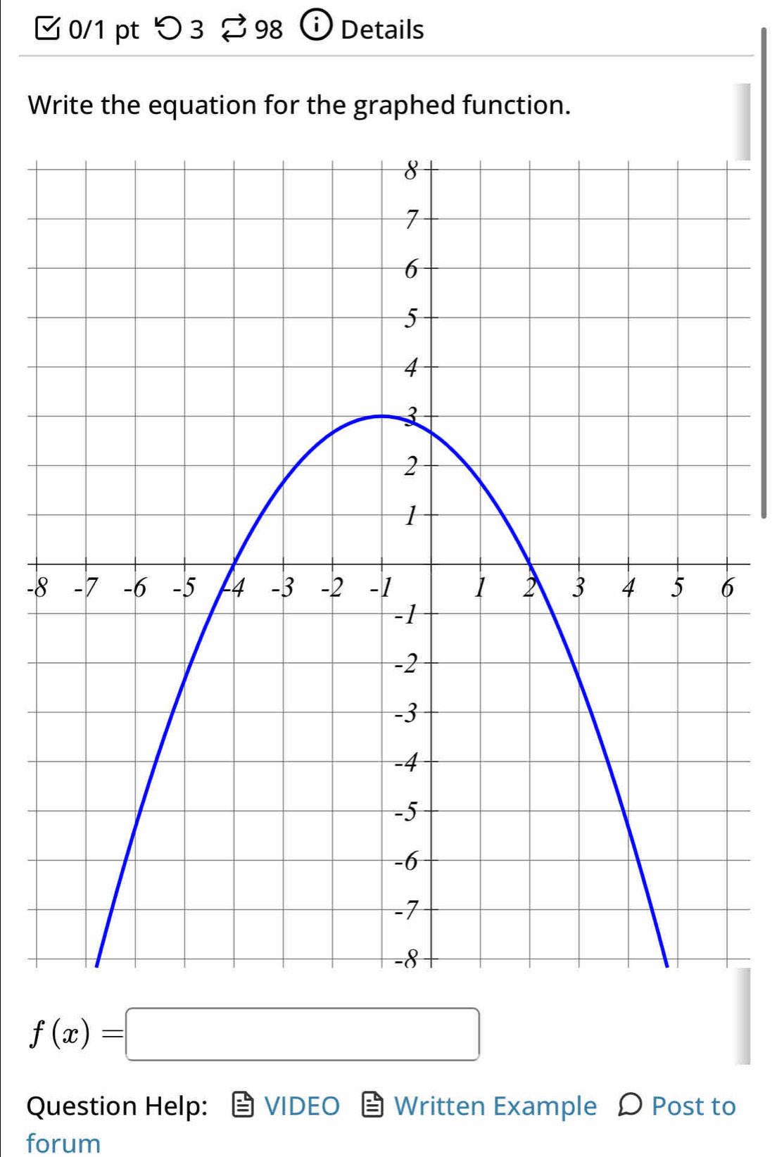 □ 0/1 pt つ 3 98 Details 
Write the equation for the graphed function.
-86
f(x)=□
Question Help: VIDEO Written Example D Post to 
forum