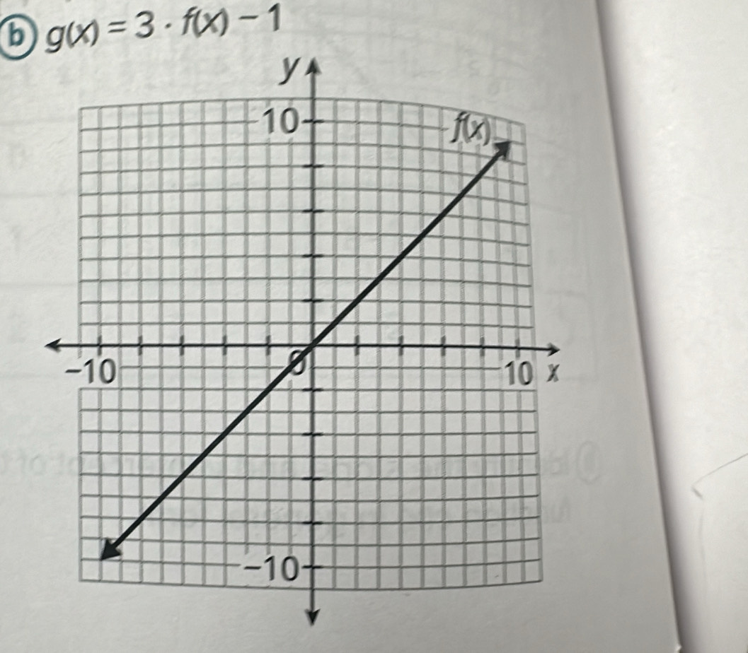 g(x)=3· f(x)-1