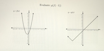 Evaluate: g(f(-1))