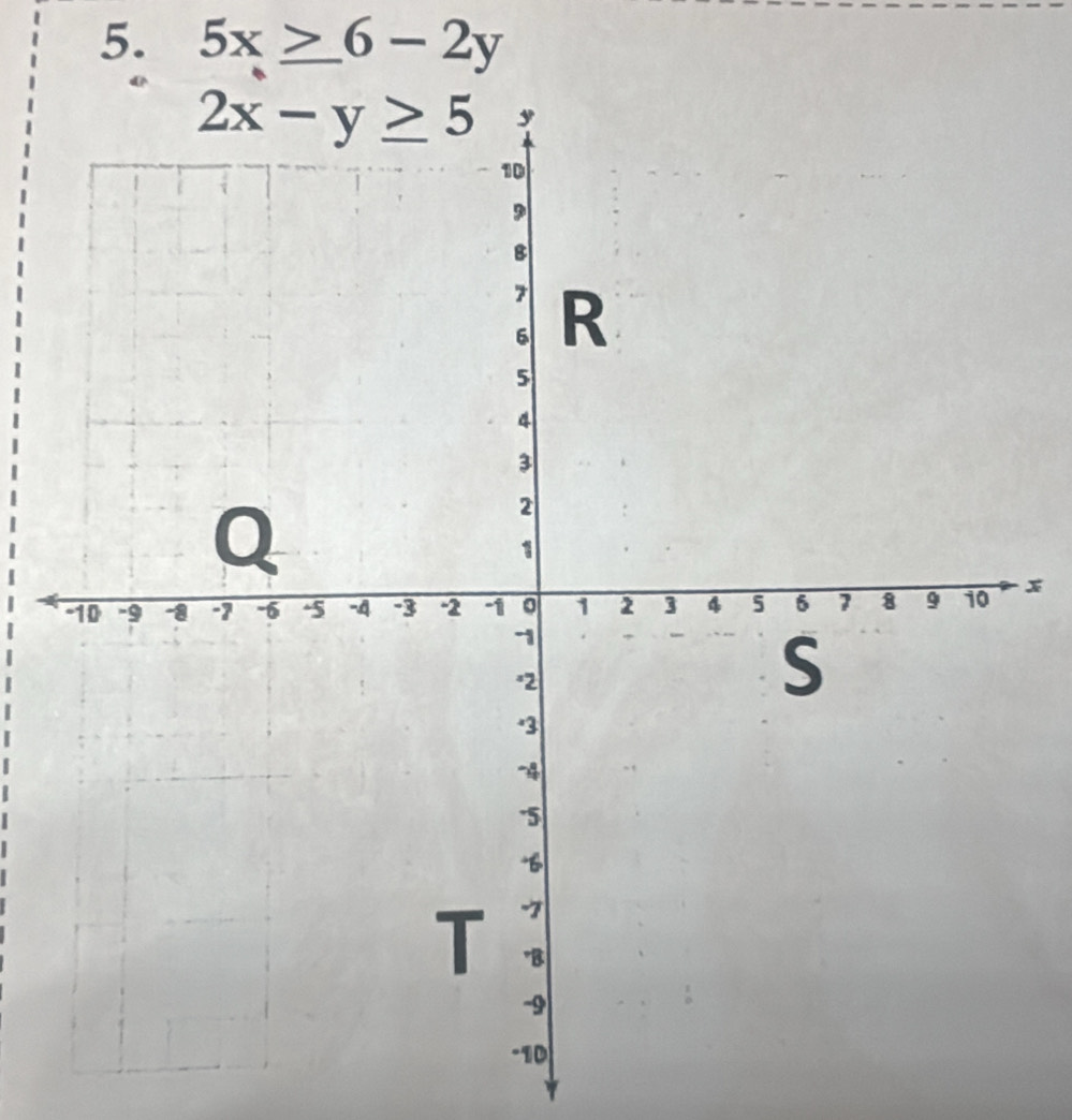 5x≥ 6-2y
x