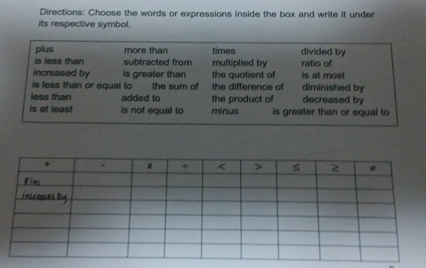 Directions: Choose the words or expressions inside the box and write it under 
its respective symbol.