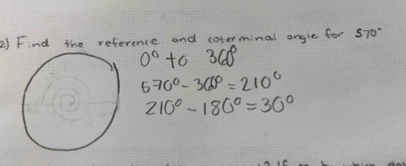 Find the reference and coterminal angle for 5T0
0° to 3Q
570°-360°=210°
210°-180°=30°