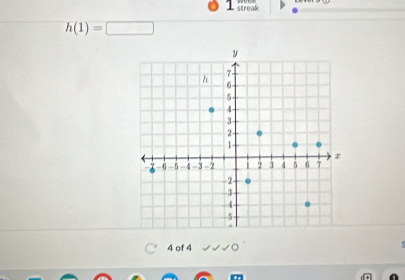 streak
h(1)=□
4 of 4