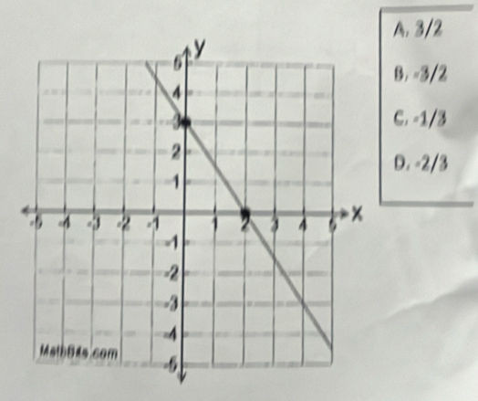 A. 3/2
B, -3/2
C. -1/3
D. -2/3