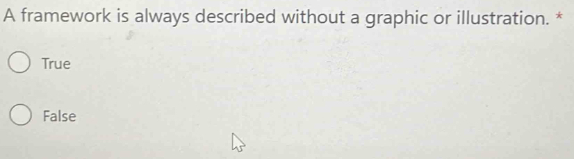 A framework is always described without a graphic or illustration. *
True
False
