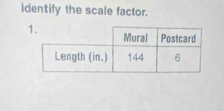 Identify the scale factor.