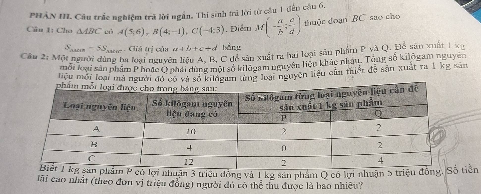 PHẢN III Câu trắc nghiệm trả lời ngắn. Thí sinh trả lời từ câu 1 đến c hat au6. 
Câu 1: Cho △ ABC có A(5;6), B(4;-1), C(-4;3). Điểm M(- a/b ; c/d ) thuộc đoạn BC sao cho
S_△ MAB=5S_△ MAC. Giá trị của a+b+c+d bằng 
Câu 2: Một người dùng ba loại nguyên liệu A, B, C để sản xuất ra hai loại sản phẩm P và Q. Để sản xuất 1 kg
mỗi loại sản phẩm P hoặc Q phải dùng một số kilôgam nguyên liệu khác nhau. Tổng số kilôgam nguyên 
liệu mỗi loại mà người đó có và số kilôgam từng loại nguyên liệu cần thiết để sản xuất ra 1 kg sản 
ợi nhuận 3 triệu đồng và 1 kg sản phẩm Q có lợi nhuận 5 triệutiền 
lãi cao nhất (theo đơn vị triệu đồng) người đó có thể thu được là bao nhiêu?