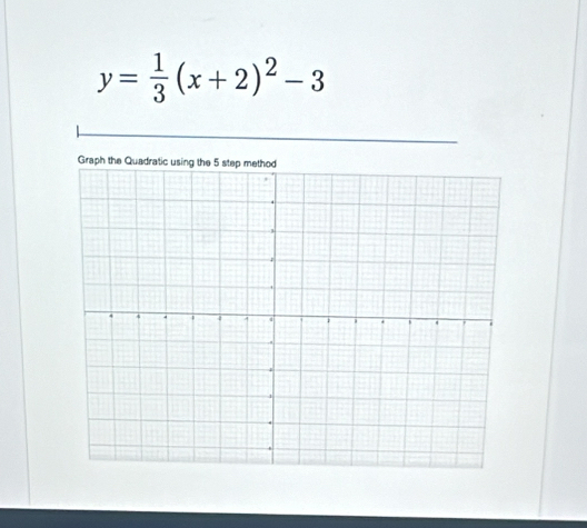 y= 1/3 (x+2)^2-3