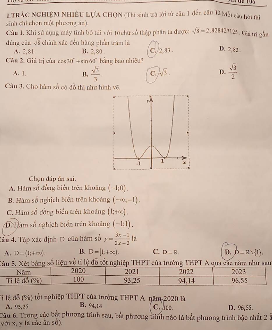 là de 106
I.TRÁC NGHIỆM NHIÈU LỤA CHQN (Thí sinh trả lời từ câu 1 đến câu 12 Mỗi câu hói thí
sinh chỉ chọn một phương án).
Câu 1. Khi sử dụng máy tính bỏ túi với 10 chữ số thập phân ta được: sqrt(8)=2,828427125. Giá trị gần
dúng của sqrt(8) chính xác đến hàng phần trăm là
A. 2,81 . B. 2,80 . C./2,83 .
D. 2,82 .
Câu 2. Giá trị của cos 30°+sin 60° bằng bao nhiêu?
A. 1. B.  sqrt(3)/3 .  sqrt(3)/2 .
C. sqrt(3). D.
Câu 3. Cho hàm số có đồ thị như hình vẽ.
Chọn đáp án sai.
A. Hàm số đồng biến trên khoảng (-1;0).
B. Hàm số nghịch biến trên khoảng (-∈fty ;-1).
C. Hàm số đồng biến trên khoảng (1;+∈fty ).
D. Hàm số nghịch biến trên khoảng (-1;1).
Câu 4. Tập xác định D của hàm số y= (3x-1)/2x-2  là
B.
A. D=(1;+∈fty ). D=[1;+∈fty ). C. D=R. D. D=Rvee  1 .
Câu 5. Xét bảng số liệu về tỉ lệ đỗ tốt nghiệp THPT của trường THPT A qua các năm như saui
Ti lệ đỗ (%) tốt nghiệp THPT của trường THPT A năm 2020 là
B. 94,14
A. 93,25 C. 100. D. 96, 55.
Câu 6. Trong các bật phương trình sau, bất phương trình nào là bất phương trình bậc nhất 2 ả
(với x, y là các ẩn số).