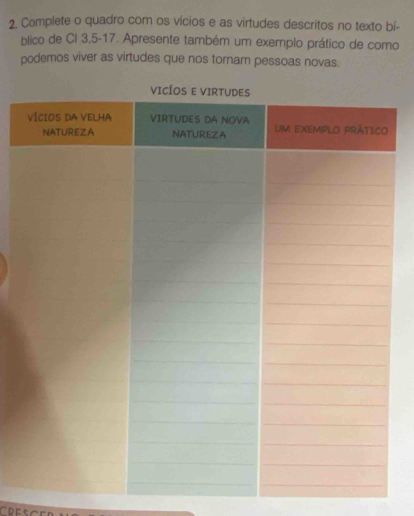 Complete o quadro com os vícios e as virtudes descritos no texto bí- 
blico de CI 3, 5 - 17. Apresente também um exemplo prático de como 
podemos viver as virtudes que nos tornam pessoas novas.