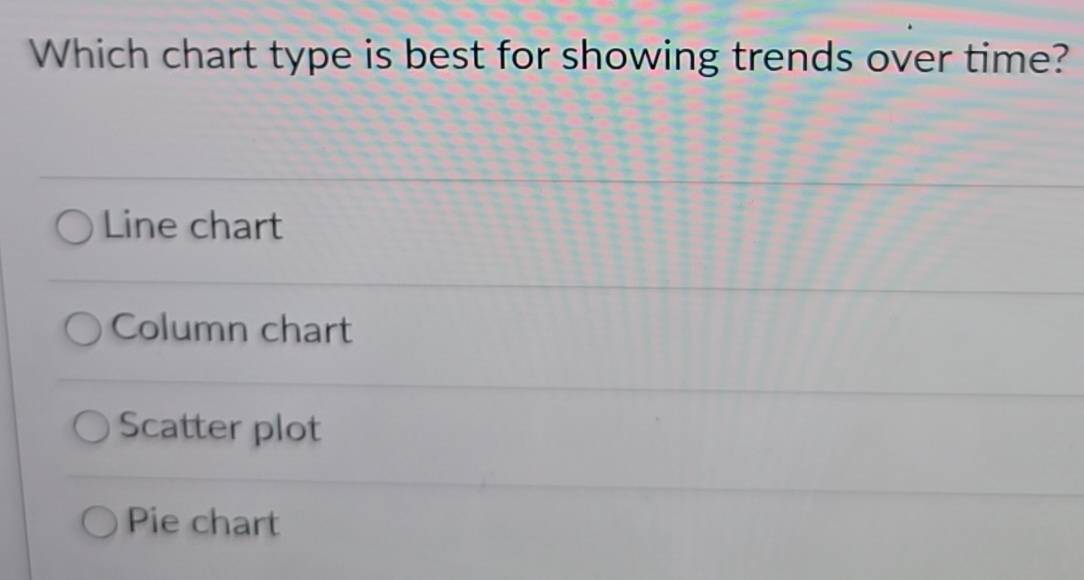 Solved: Which chart type is best for showing trends over time? Line ...
