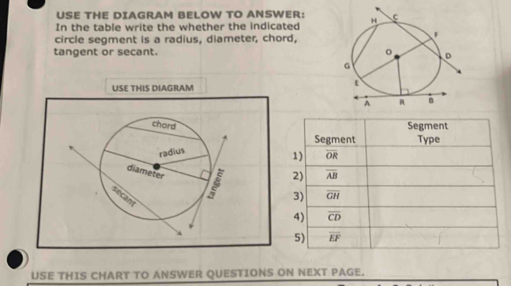 USE THE DIAGRAM BELOW TO ANSWER:
In the table write the whether the indicated
circle segment is a radius, diameter, chord,
tangent or secant. 
USE THIS DIAGRAM
USE THIS CHART TO ANSWER QUESTIONS ON NEXT PAGE.